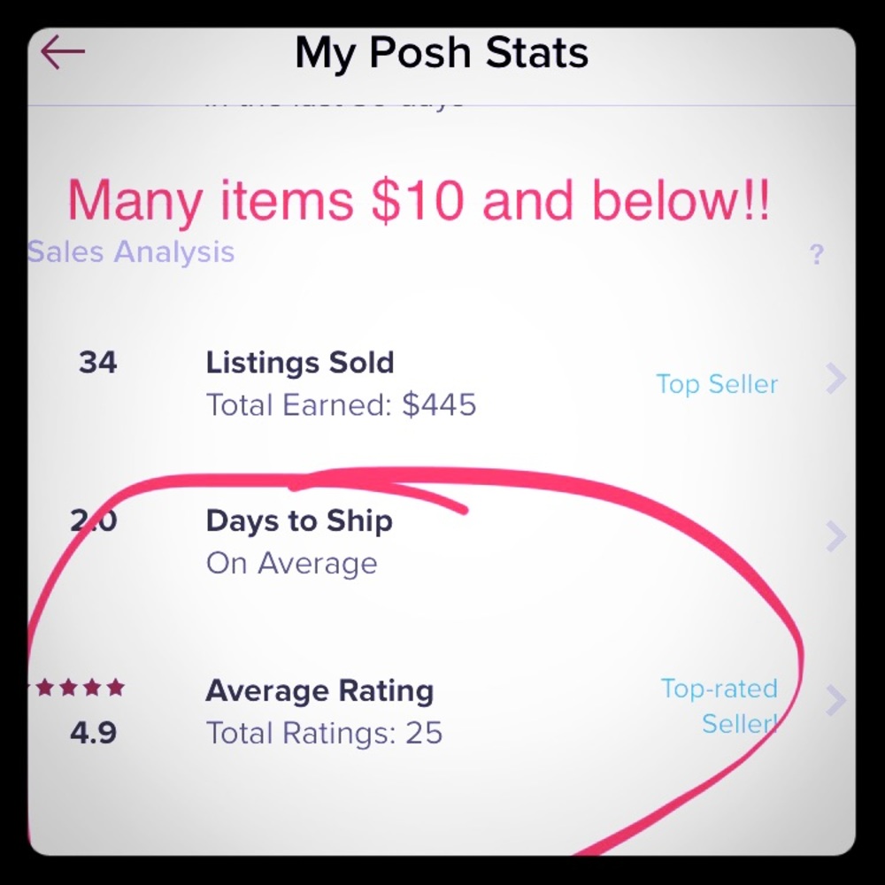 Many items $10 and below !!